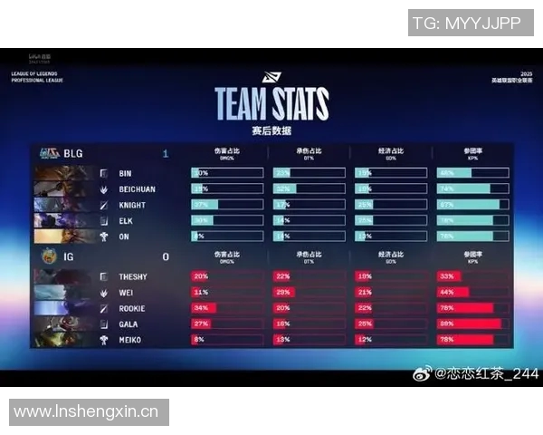 BLG在CSGO比赛中边路渗透策略的成功与不足分析