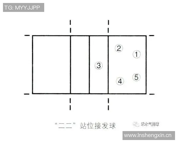 从零起步掌握排球节奏技巧全方位指南助你成为排球高手 从零起步掌握排球节奏技巧全方位指南助你成为排球高手
