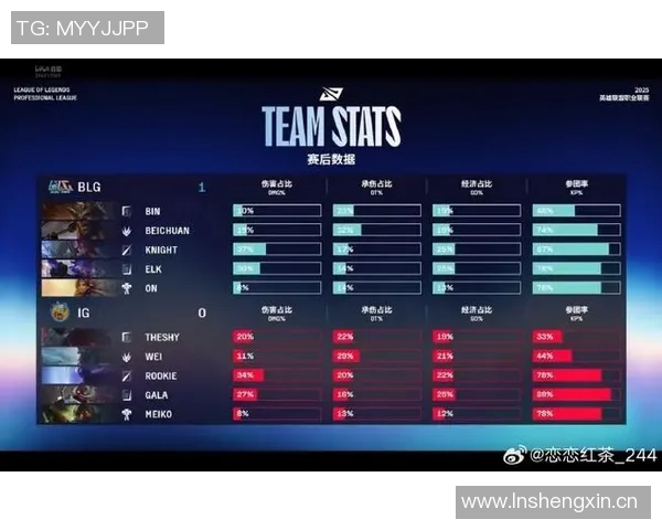 BLG在CSGO比赛中边路渗透策略的成功与不足分析 BLG在CSGO比赛中边路渗透策略的成功与不足分析