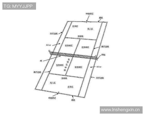 广州网球队的盯防战术解析与深度剖析网球竞技中的策略运用